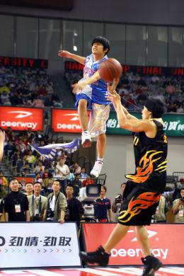 Shaolin Basket