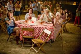Hannah Montana, le film