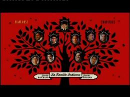 La Famille indienne