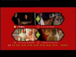 La Famille indienne
